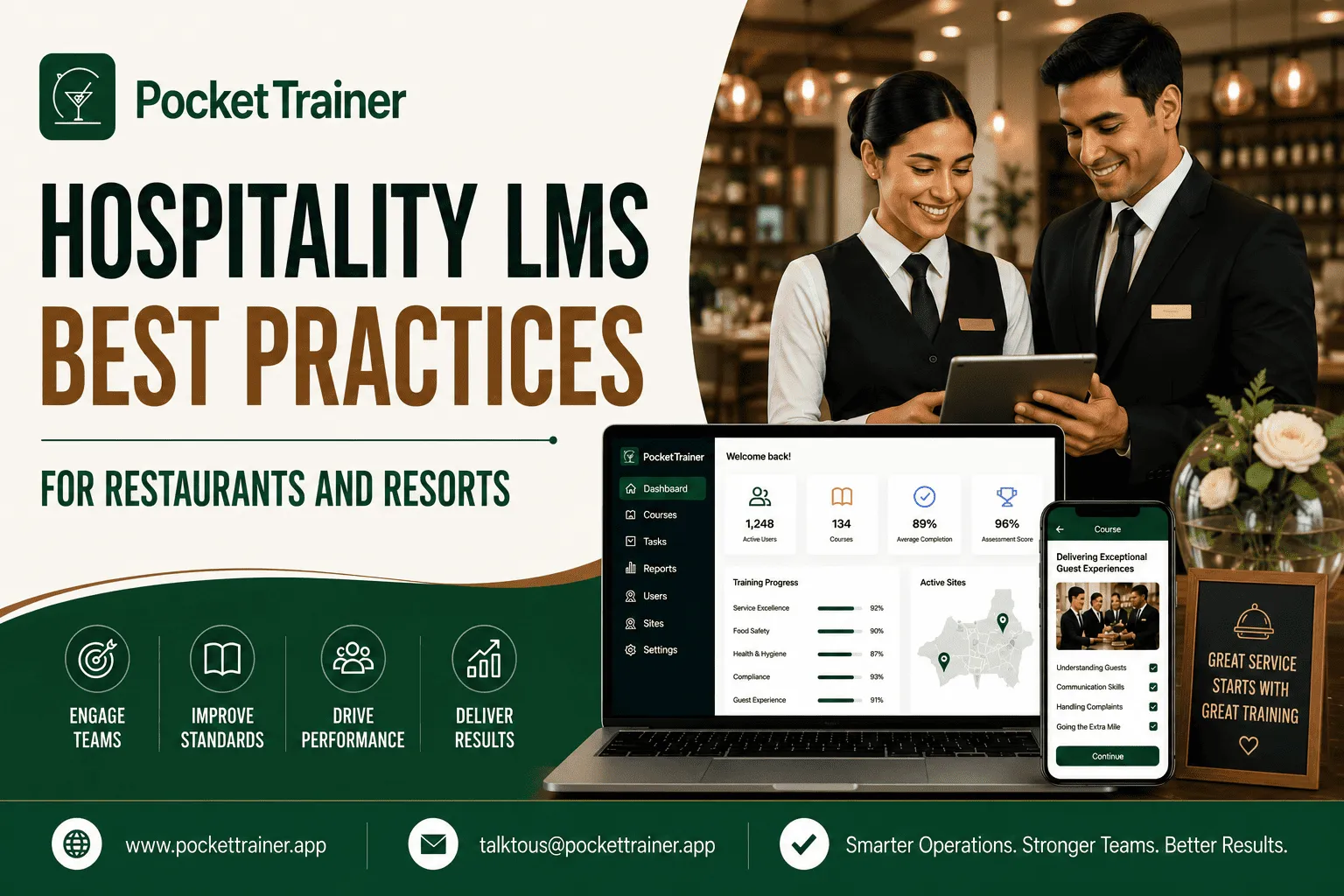 Hospitality LMS Best Practices for Restaurants and Resorts