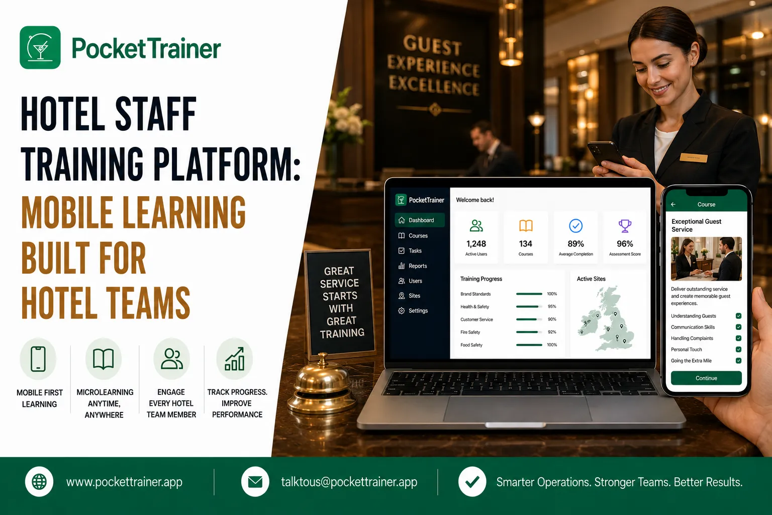 Hotel Staff Training Platform: Mobile Learning Built for Hotel Teams 