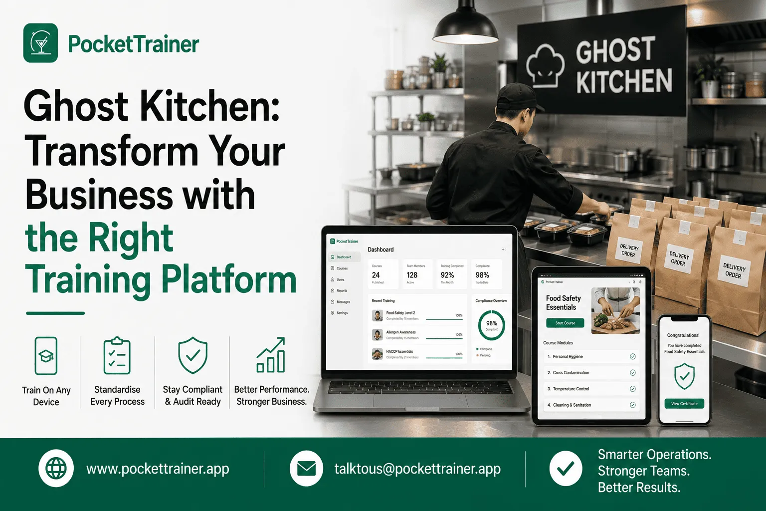 Ghost Kitchen: Transform Your Business with the Right Training Platform