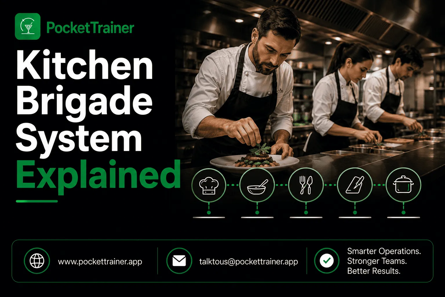 Kitchen brigade system explained for modern kitchens