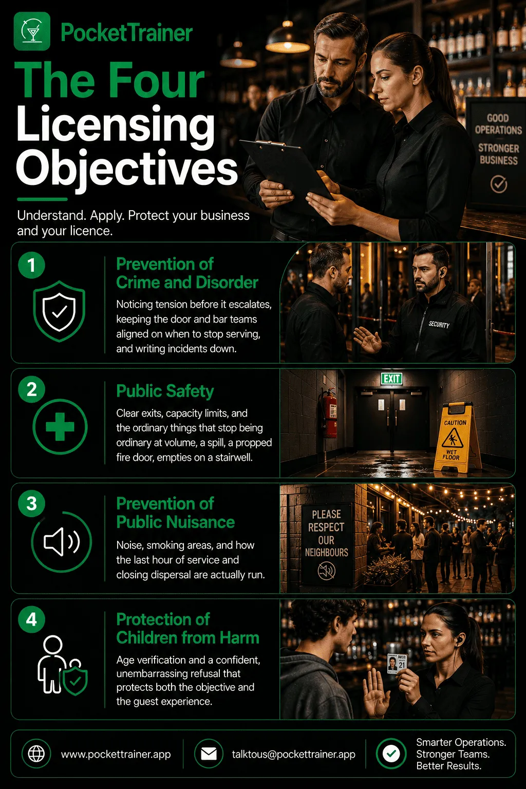 What Does Each Objective Mean.png