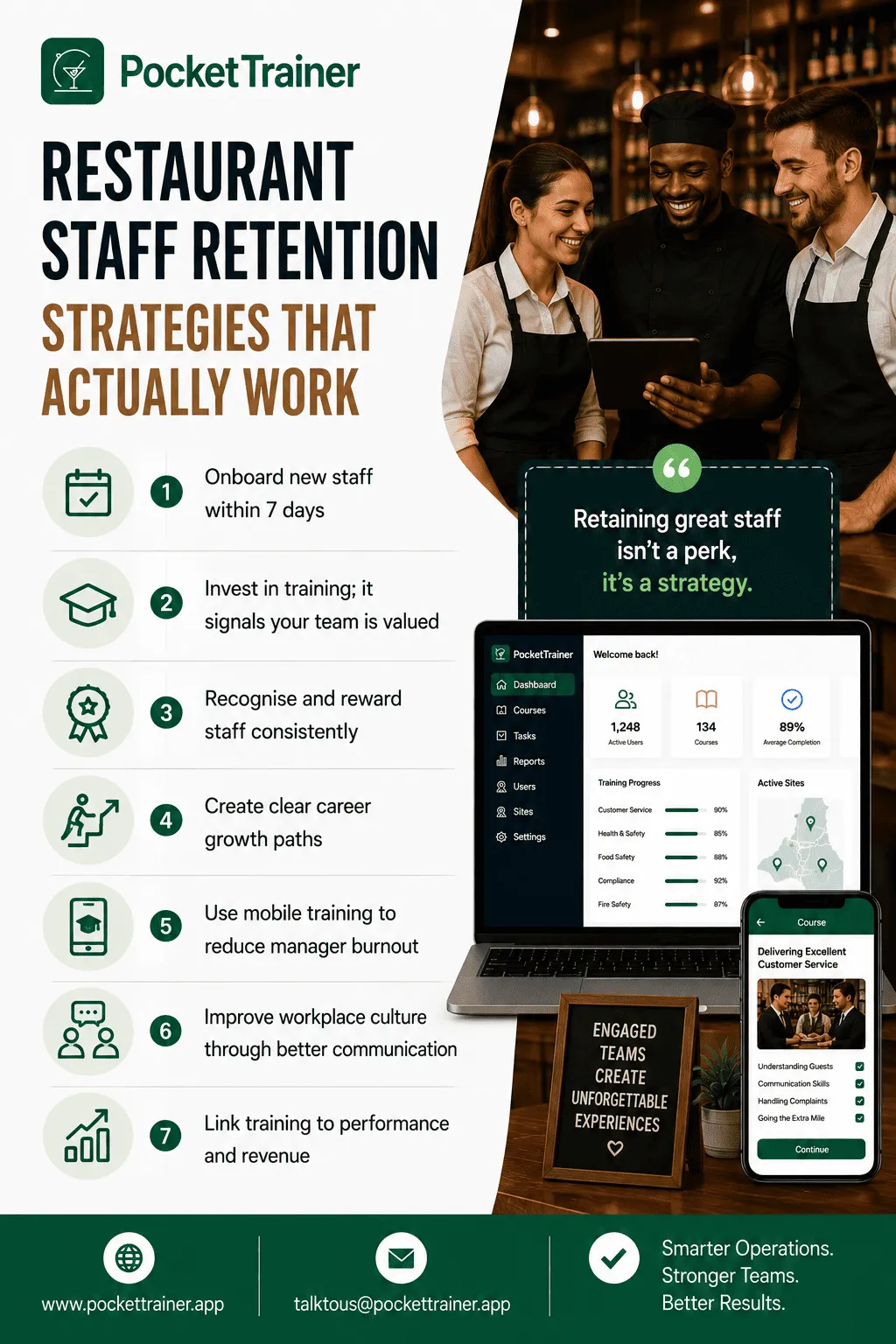 Restaurant staff retention strategies that actually work.png